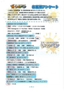 三郷市 K様邸│外壁塗装・ベランダ交換工事